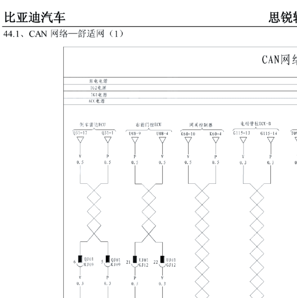 2013-2015年比亚迪思锐CAN电路图