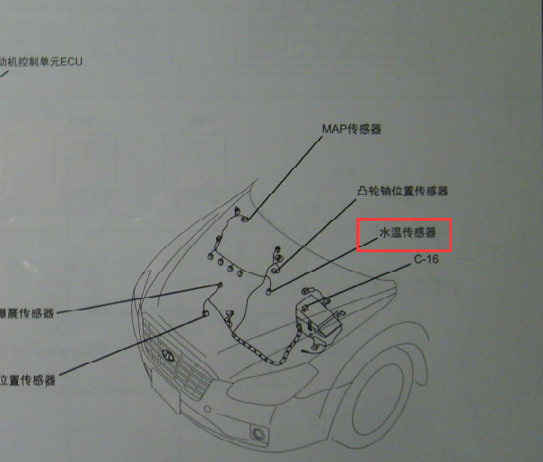 2009年奔腾B50水温传感器位置图