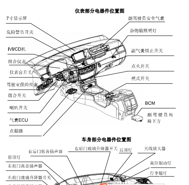 2013年华泰路盛BCM位置