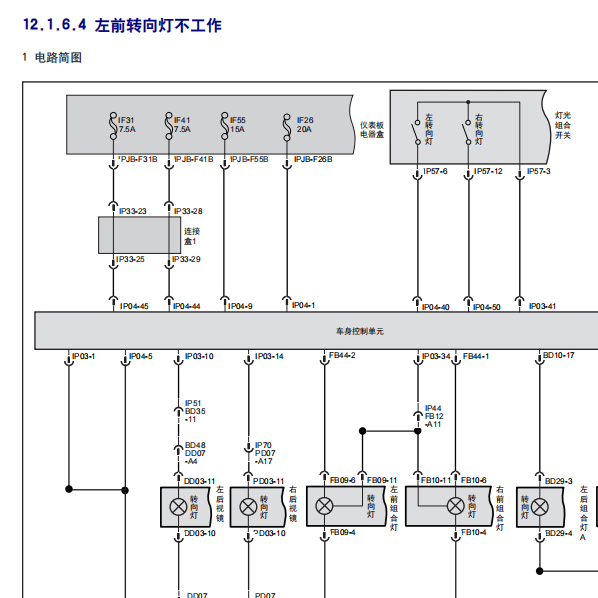 2020年GS4转向灯电路图