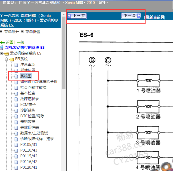 2010年森雅M80节气门电路图