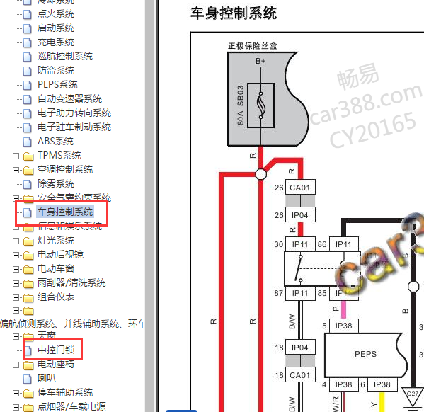 2017年猎豹CS9车身控制电路图
