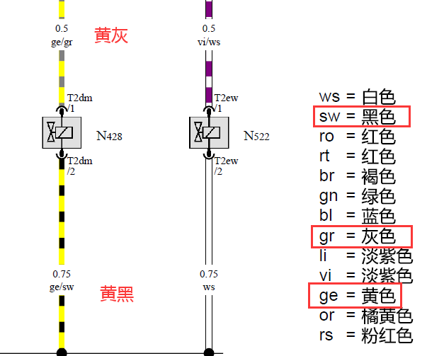 2017年大众帕萨特机油压力调节阀电路图