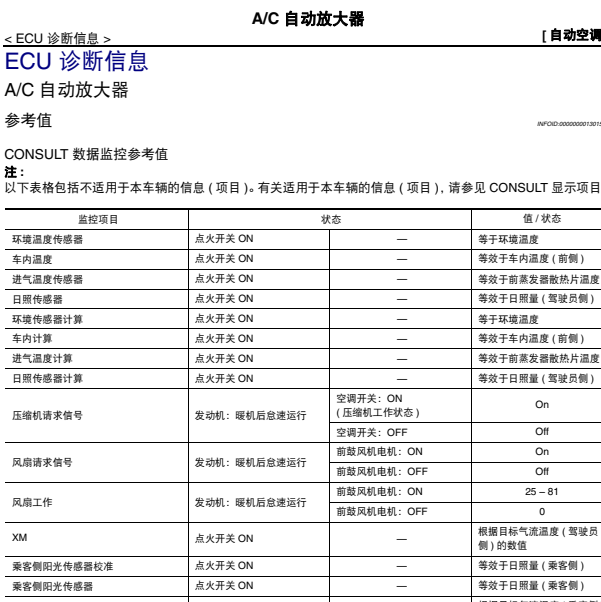 2016年途乐空调维修手册