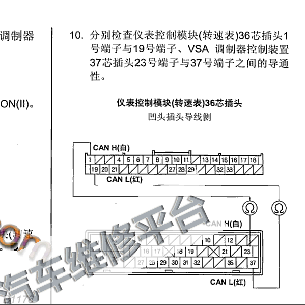 2009年本田思域仪表针脚