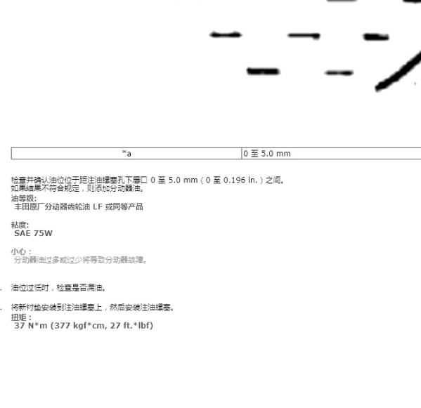 2018年普拉多油量规格
