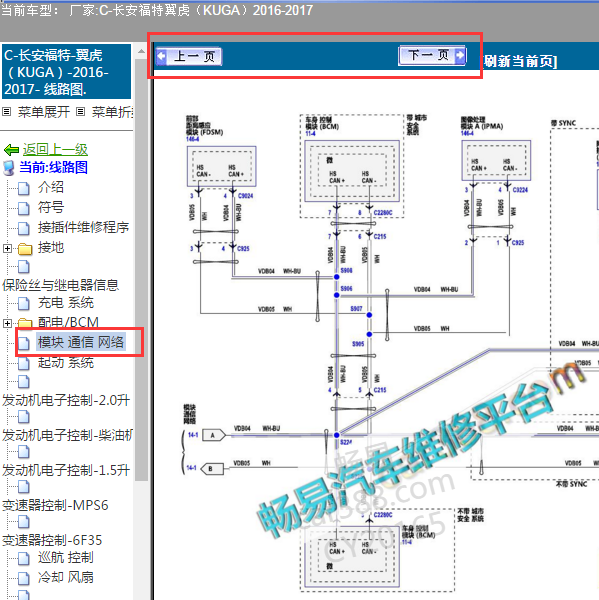16年福特翼虎网络电路图