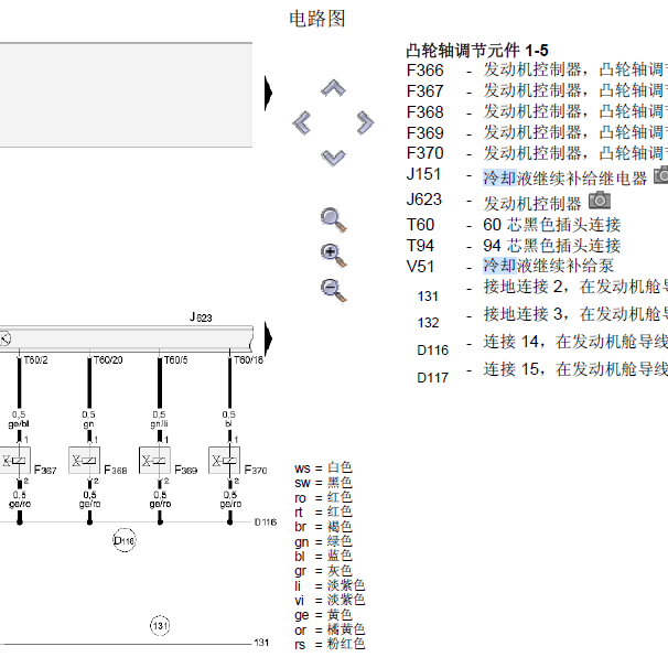 2014年奥迪A4  CDZA发动机电路图