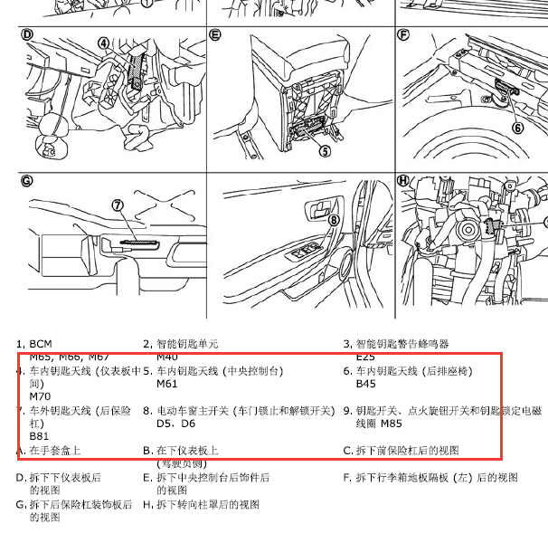 2011年日产逍客智能钥匙天线位置