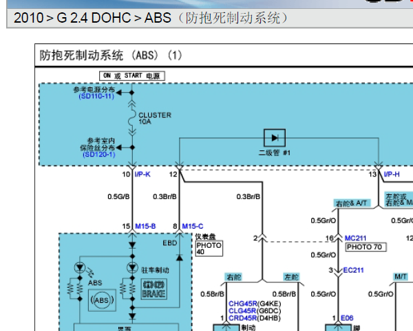2010年现代胜达ABS电路图