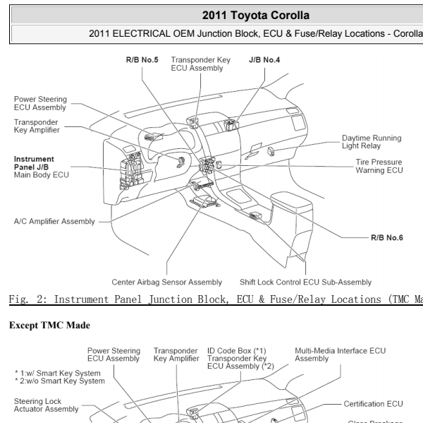 2011年丰田花冠保险丝盒分位置图