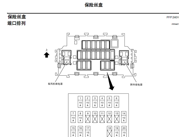 2005年日产骐达保险丝资料