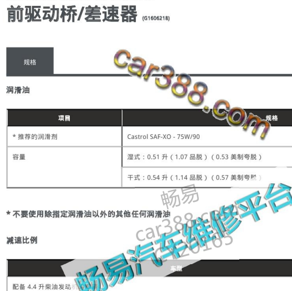 2017年路虎揽胜运动版前桥差速器油