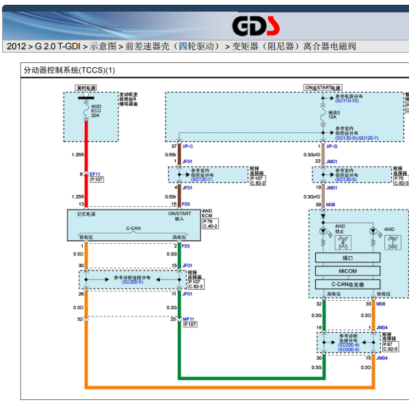 2012年胜达四驱电路图