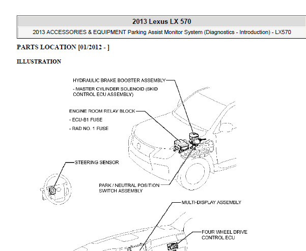 2013年雷克萨斯LX570驻车辅助系统资料