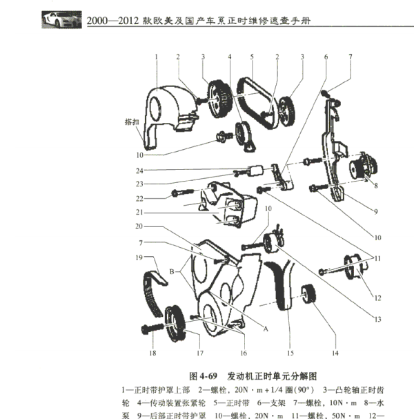 大众BCC发动机正时
