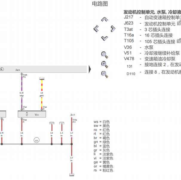奥迪A6 CHJ发动机电路图