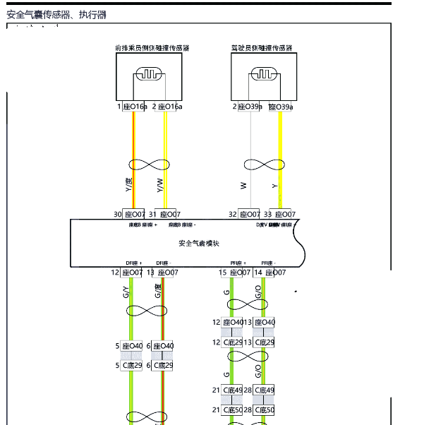 2019年吉利帝豪气囊电路图
