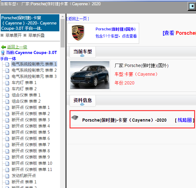 Porsche(保时捷)-卡宴（Cayenne）-2020[ 线路图 ]