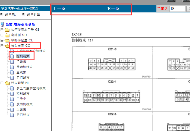 2011年华泰圣达菲变速箱针脚