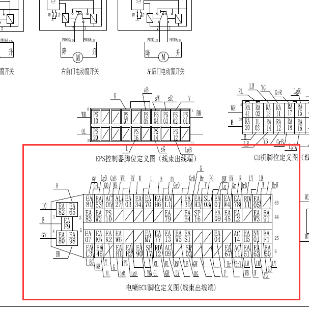 铃木利亚纳1.4发动机针脚资料