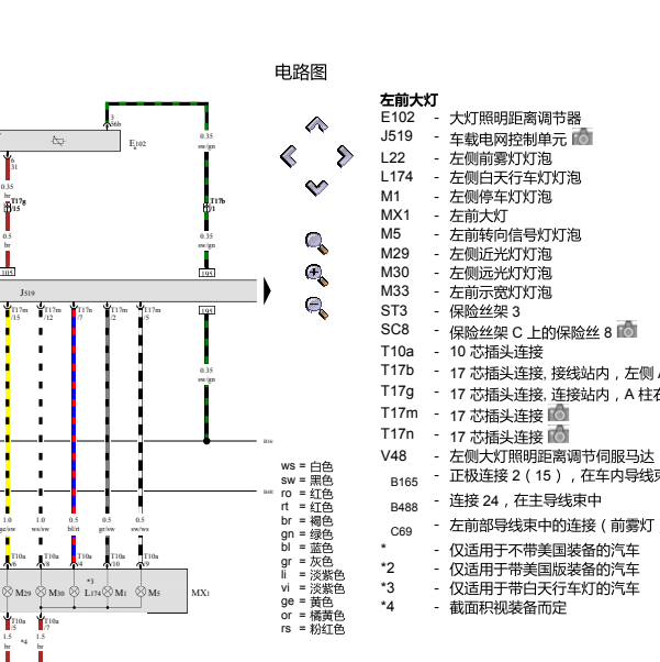 2012年奥迪Q5雾灯电路图