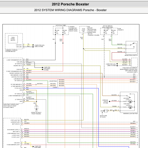 2012年BOXSTER外部灯光电路图