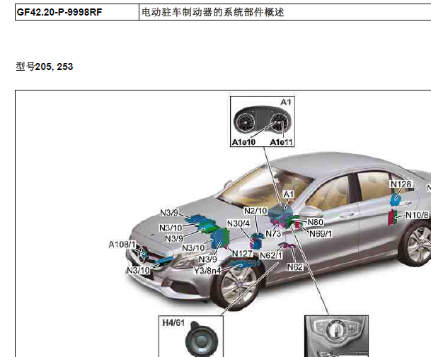 2015年奔驰C180手刹资料