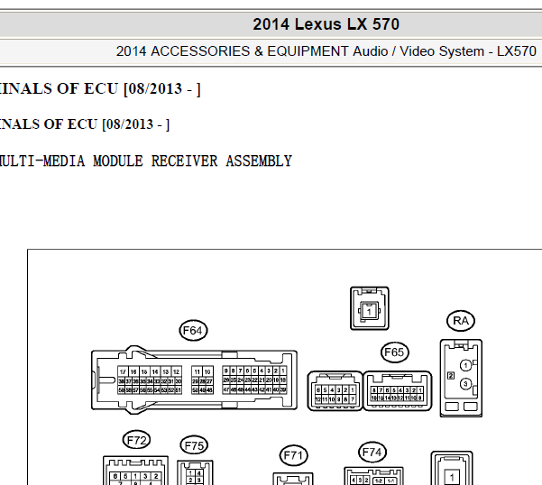 2014年雷克萨斯LX570娱乐音响针脚资料