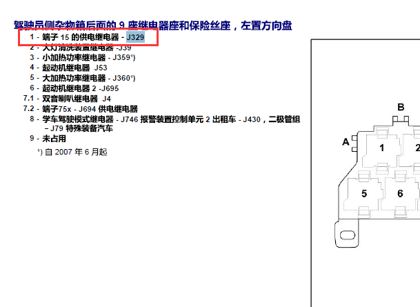 2012年奥迪A6 J329位置