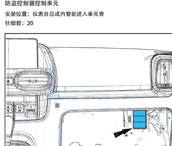 2017年东风风神AX4防盗模块位置