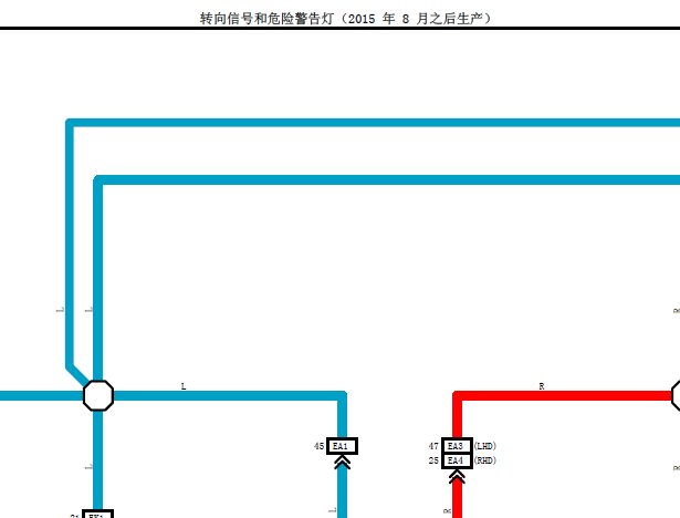 2019年丰田陆地巡洋舰转向灯电路图