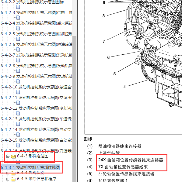 2006年别克GL8部件位置图