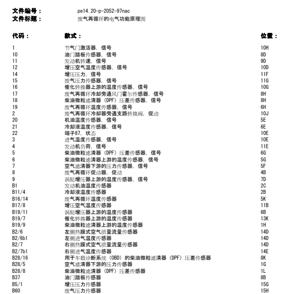 2015年奔驰GL350废气循环相关资料