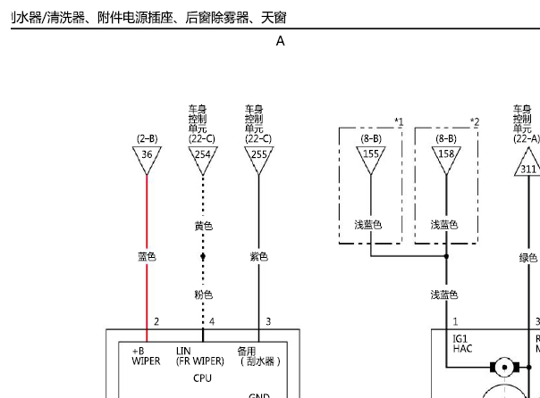 2019年本田CRV雨刮部分电路图车身电脑端子定义