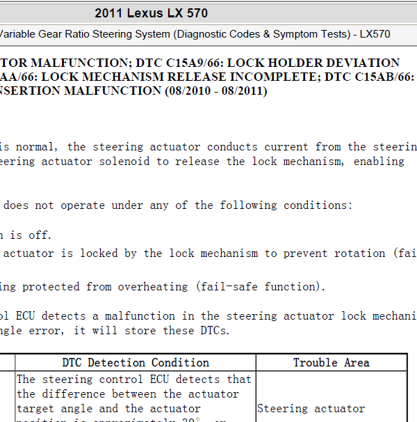 2011年雷克萨斯LX570 C15AB故障码资料