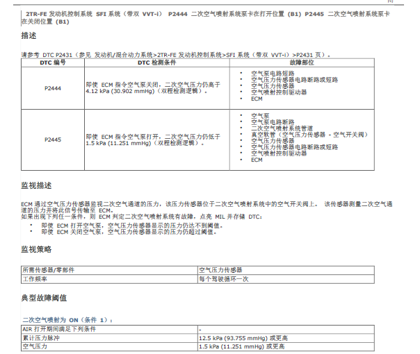2016年丰田普拉多P2445故障码