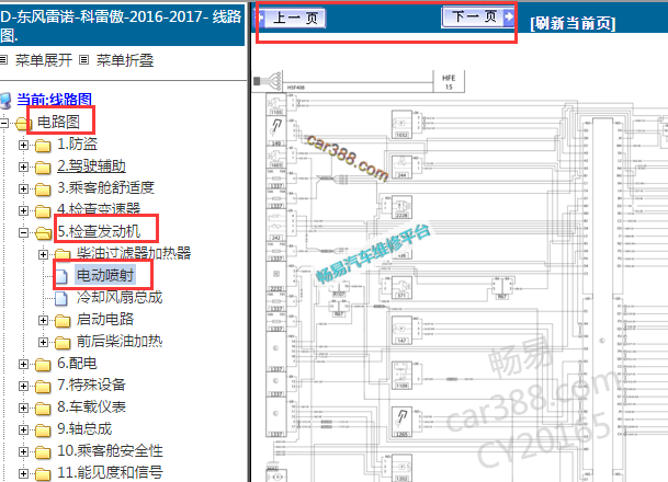 2016-2017年雷诺科雷傲发动机电路图