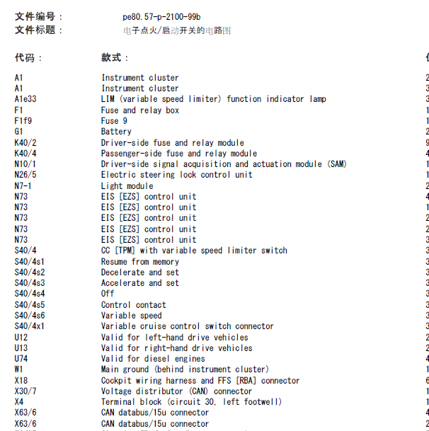 奔驰210车型点火开关电路图