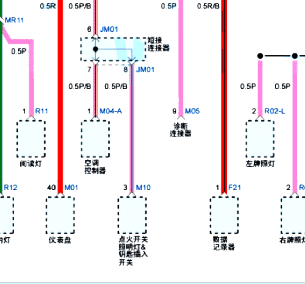 2018年华旗300E点火开关电路图