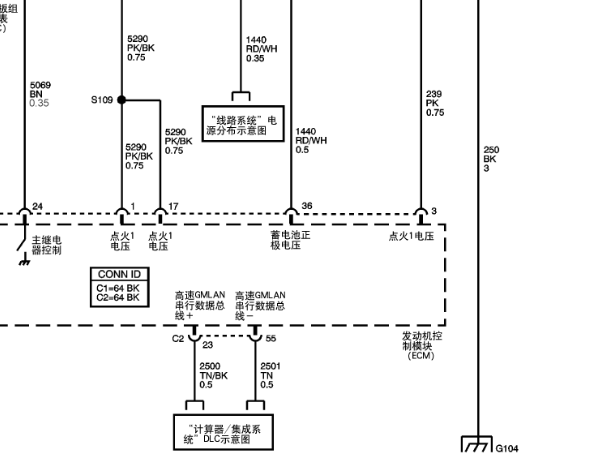 2007年凯迪拉克赛威发动机和变速箱电路图