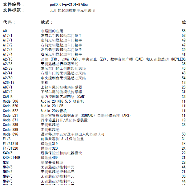 奔驰E300L 无钥匙智能系统电路图.