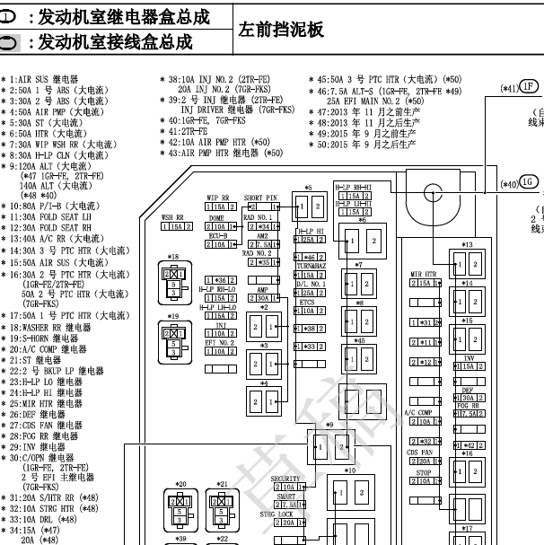 2018年丰田霸道继电器