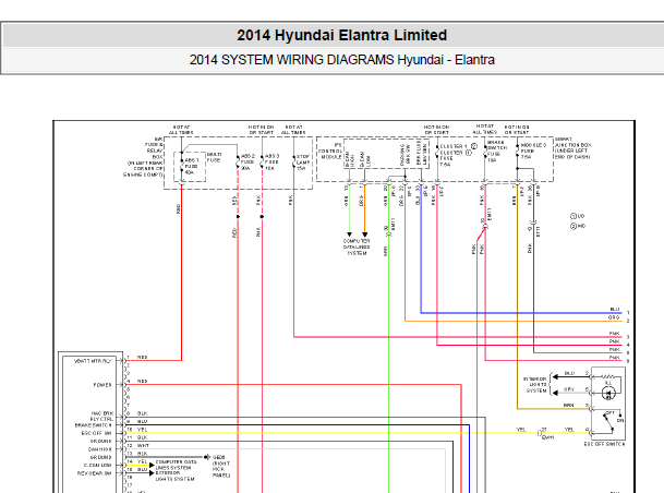 2014年现代伊兰特ABS电路图