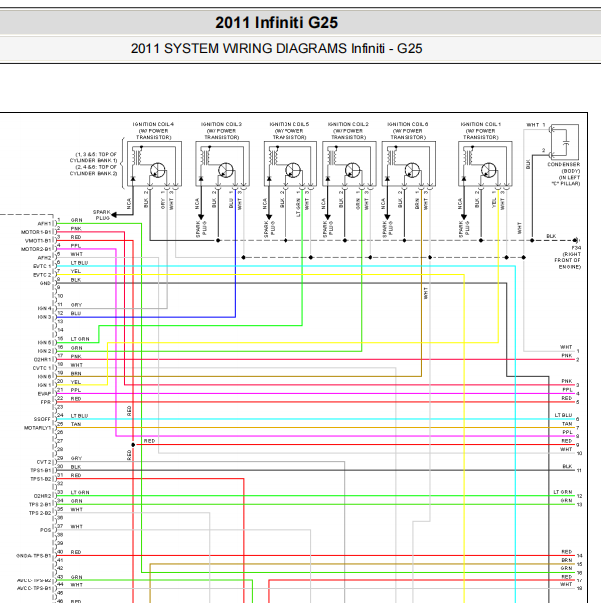 2011年英菲尼迪G25  VQ25发动机电路图