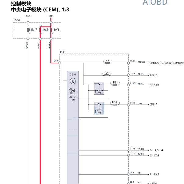 2015年沃尔沃S60L Cem中央电子模块电路图