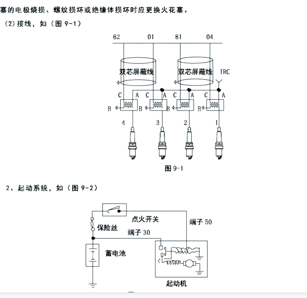 2019年东风风光点火开关电路图