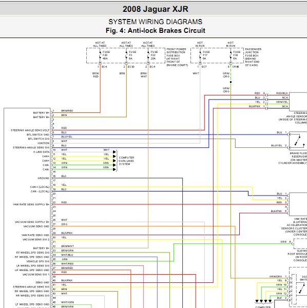 2008年捷豹XJ刹车电路图