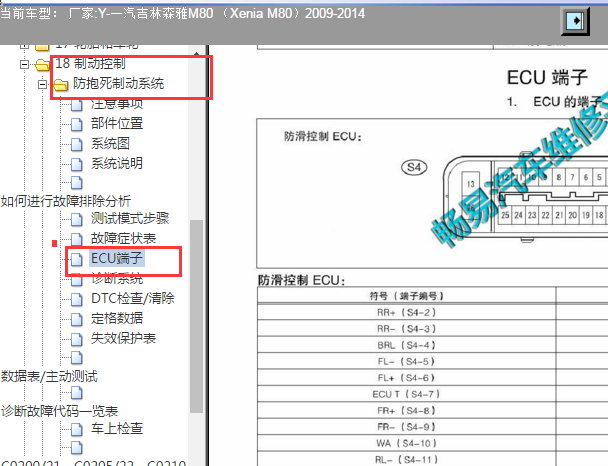 2009-2014年一汽森雅M80ABS泵的插头的针脚图
