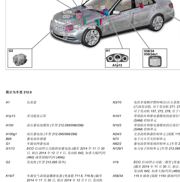 奔驰E260L附加蓄电池位置